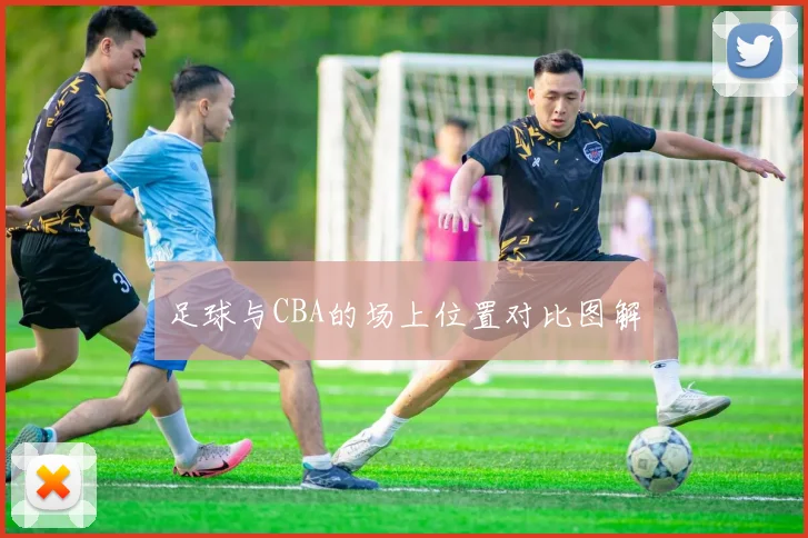 足球与CBA的场上位置对比图解